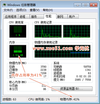 win7ϵydԔPpwin7ϵyXȴռʷ