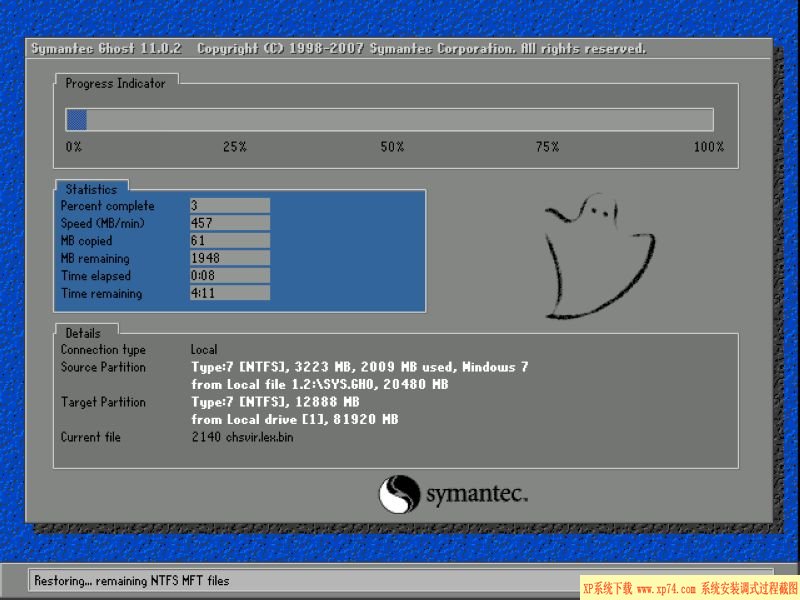 windows7ŞƽXPϵyܴaϣ