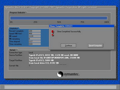 bXPϵy ʹһICHOST(D)