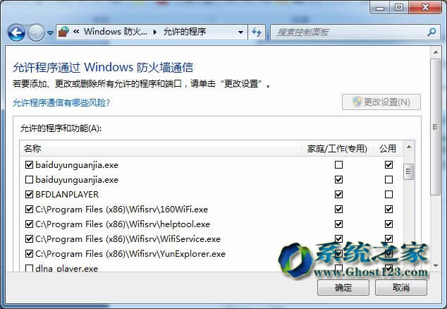 Ghost win7ŞOSͨ^k