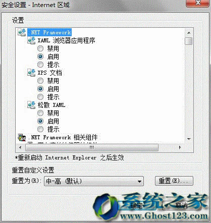Ghost win7ϵyOIEg[ȫe