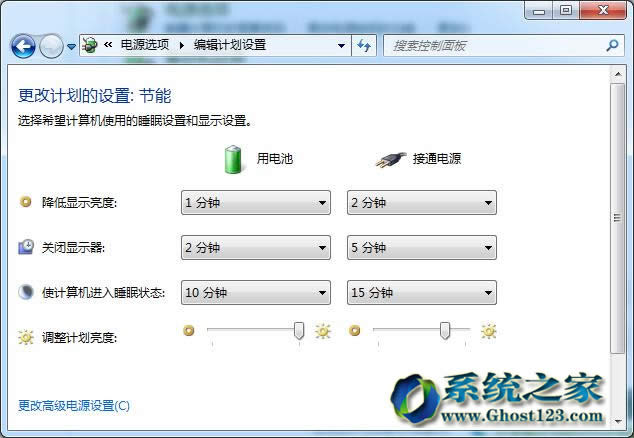 ghost win7ϵyԄP]@ʾO÷