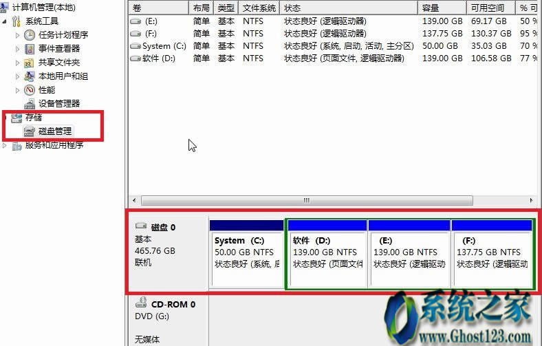 XP用戶安裝windows 7旗艦版系統硬件需求指南