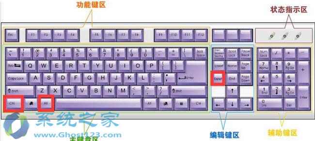 Ghost win7ϵy64λ΄չʧһط