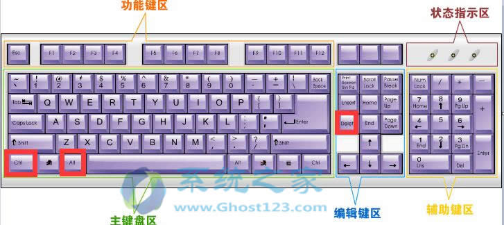 ghost win7系統任務管理器不顯示的問題的常見解決方法