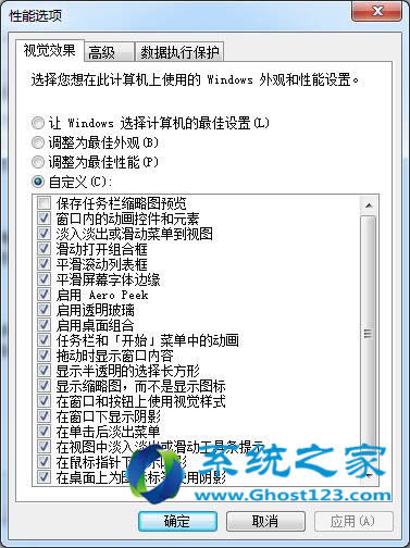 ghost win7ϵyنӵOE[