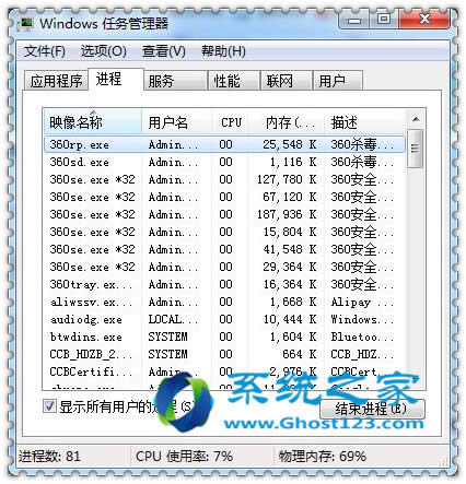ghost win7ϵyCPUʹʼ_win7