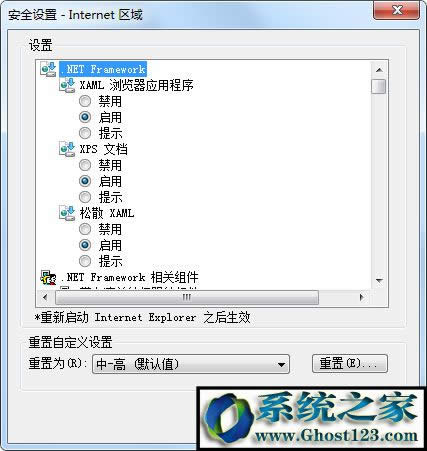Win7打開網頁圖片顯示紅叉的原因及解決方法