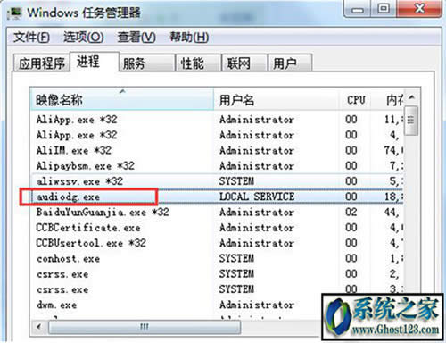 ghost win7ϵyaudiodg.exeռCPUȴߵĽQ
