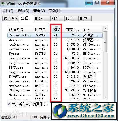 ghost win7 dllhost.exeʲôM̵ԔB
