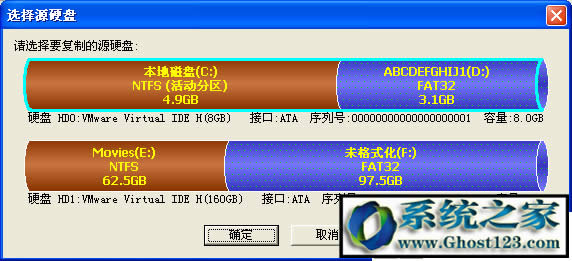 ɂӲP|ӲPghostD
