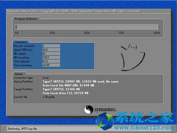 Ghost win7ôbְֽΰbghost win7ϵy