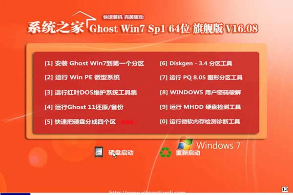 ϵy֮ghost win7Şƽϵyd
