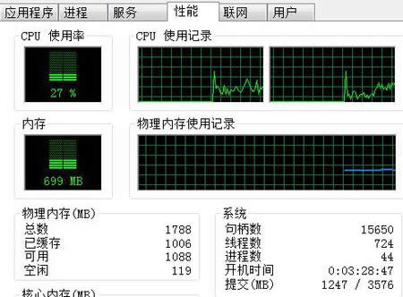 pٵWindows 7ŞϵyС