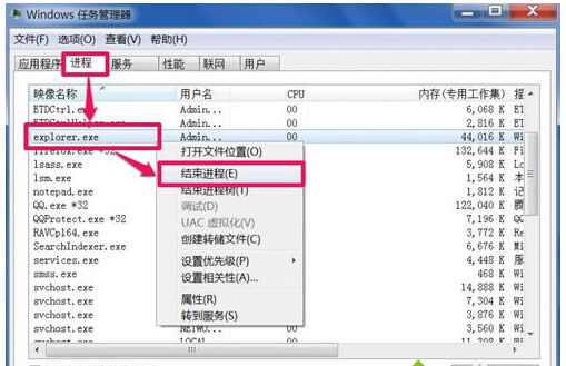 Win7旗艦版系統下無法清空回收站內文件的多種解決技巧