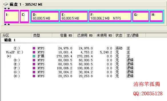 bxp win7pϵy