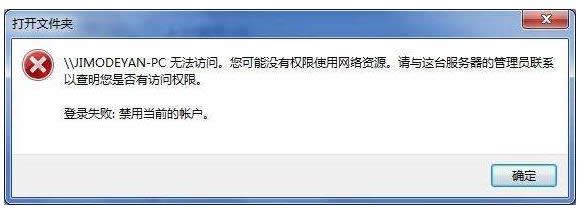 網絡資源權限