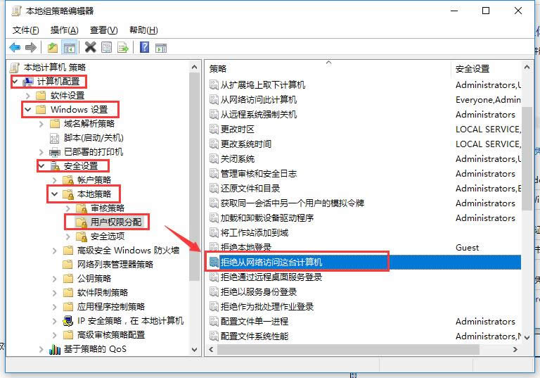 網絡資源無權使用