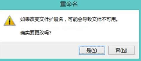顯示桌面圖標