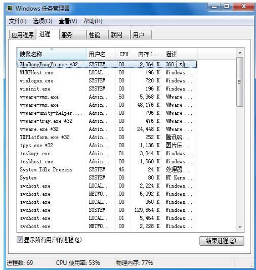 任務管理器