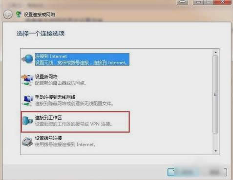 專用網絡