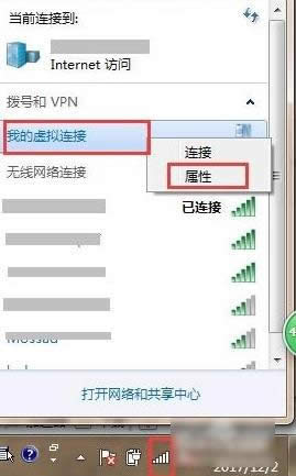 虛擬專用網絡