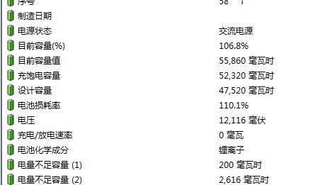 測試軟件