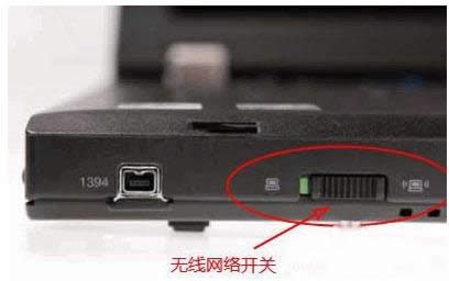 無線網絡