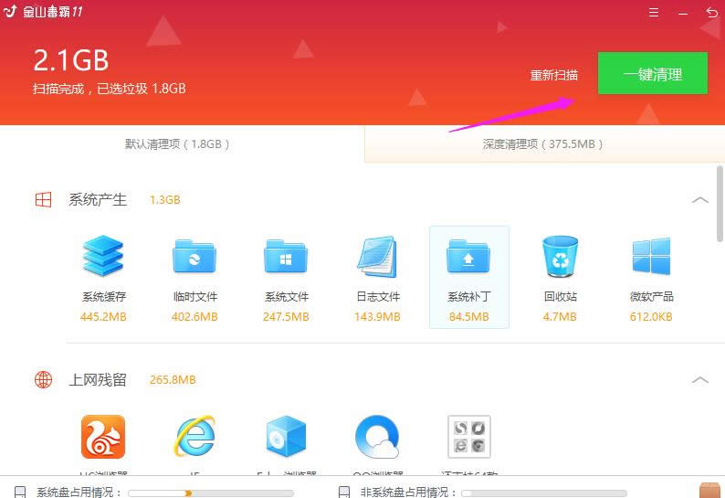 清理電腦