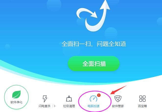 清理電腦
