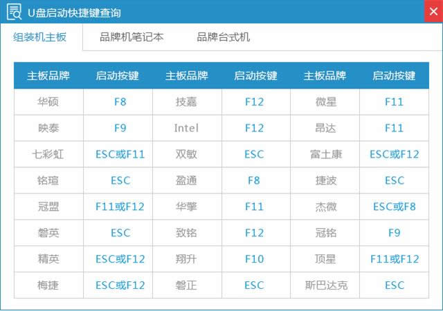 深度技術win7旗艦版安裝