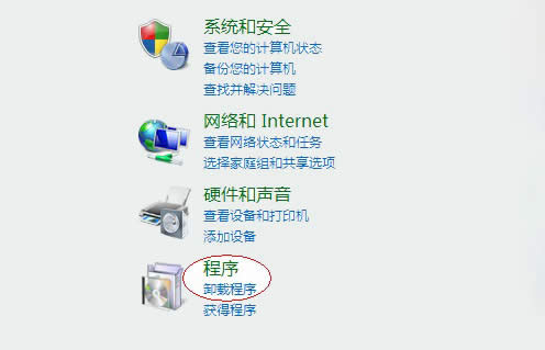 Win7XCԭ򼰽Q