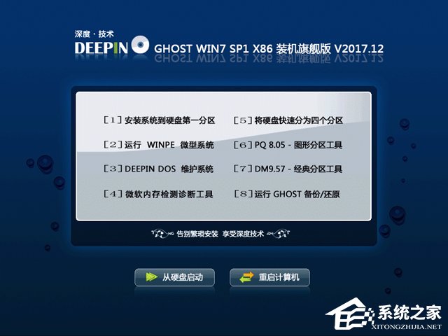 ȼg GHOST WIN7 SP1 X86 bCŞ 201712£32λ ϵyISOd