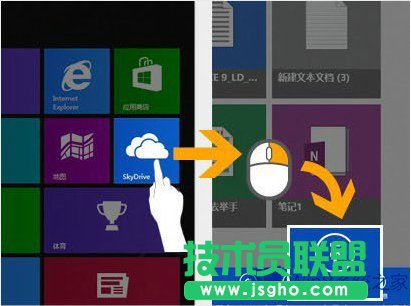 Win8ôʹOneDriveςͷļ
