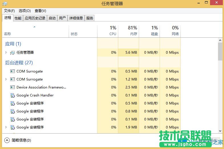 Windows8.1νCPUʹ
