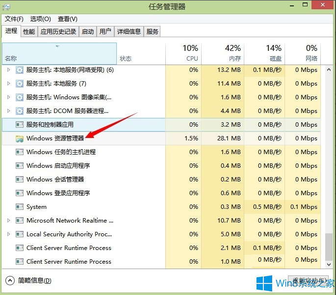 Win8.1桌面文件無法拖動到文件夾怎么辦？