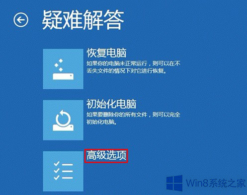 Win8ϵyôʹø߼Win8ϵyʹø߼헵ķ