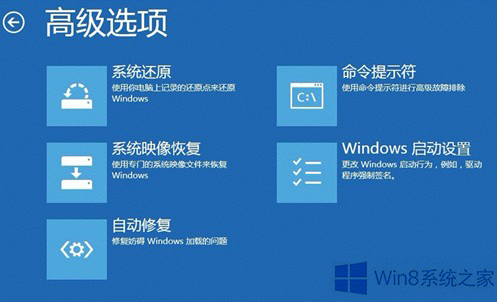 Win8ϵyôʹø߼Win8ϵyʹø߼헵ķ