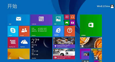 win8.1ϵy