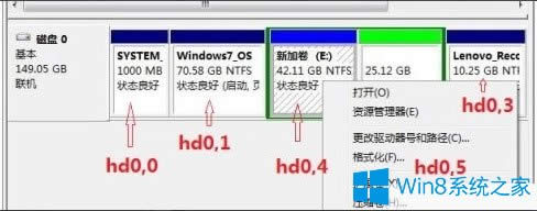 Win8ӲPΰbFedora 20Win8ӲPbFedora 20ķ