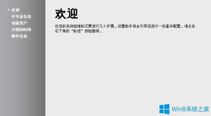Win8ӲPΰbFedora 20Win8ӲPbFedora 20ķ