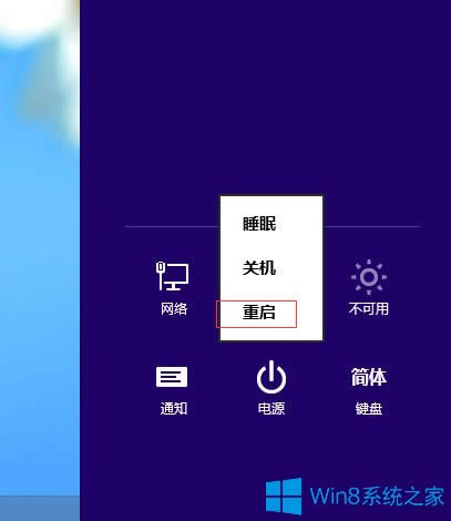 Win8ʾWindowsPI}1犺؆ôk