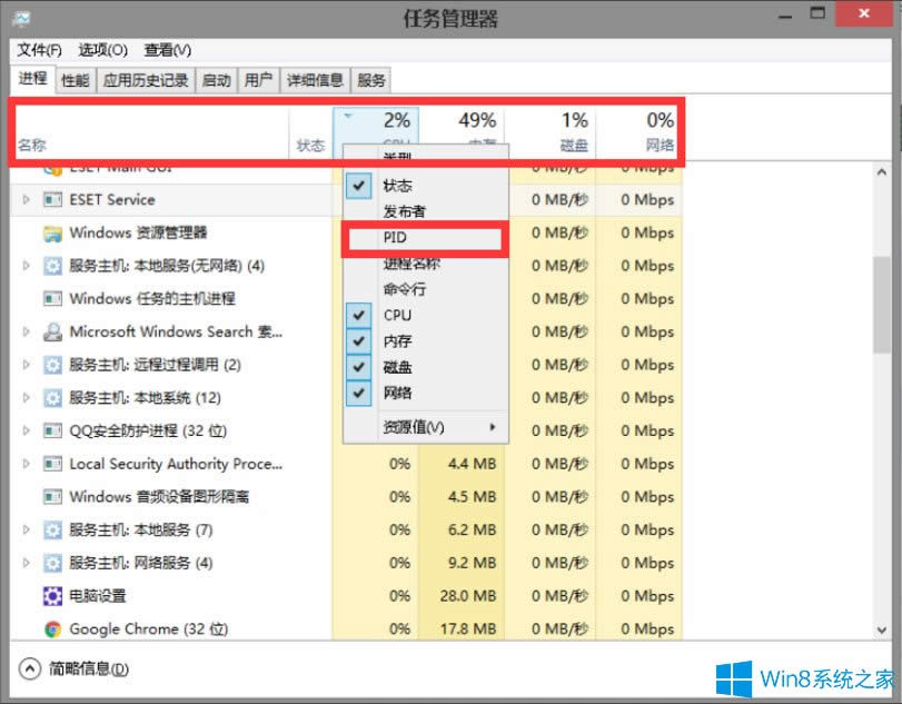 Win8ϵy΄չPIDô@ʾ