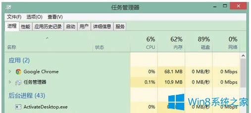 Win8磁盤占用100%如何解決？Win8磁盤占用100%的解決方法