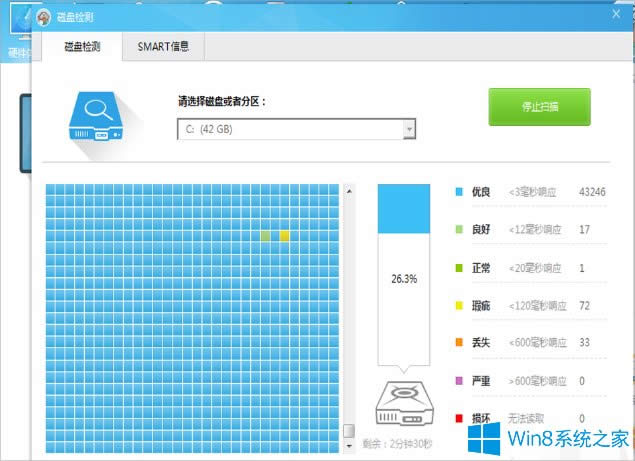 Win8ôzyӲPЛ]І}