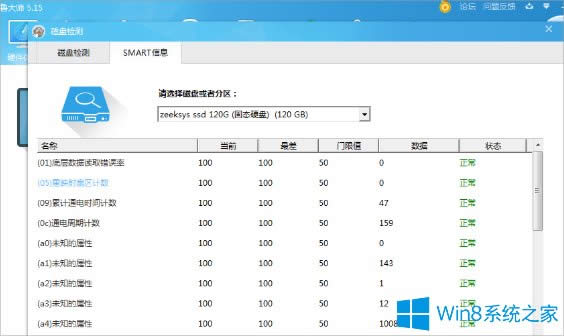 Win8ôzyӲPЛ]І}