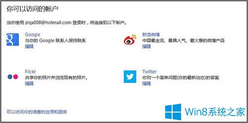 twitterӵWin8}еķ