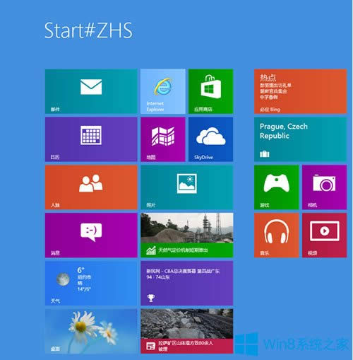 Win8ĻFStart#ZHSwôk
