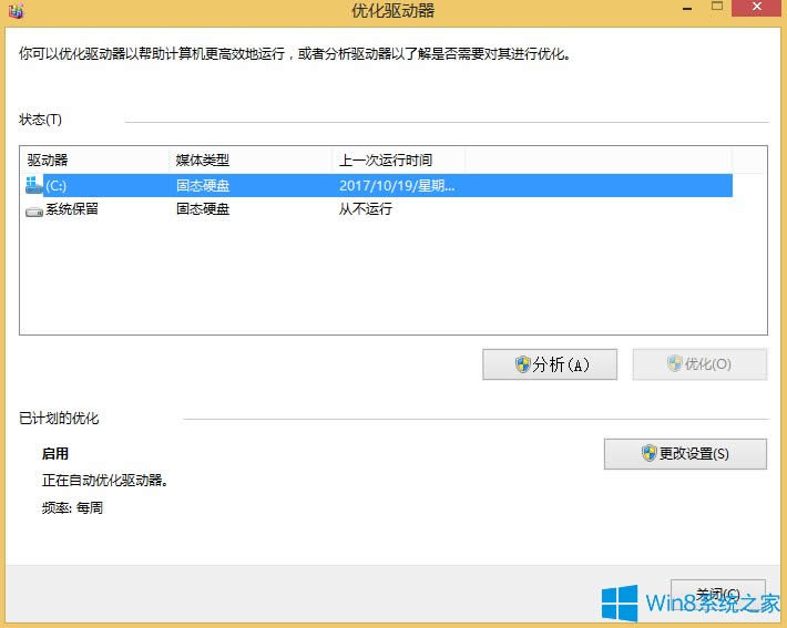 Win8űPƬķ
