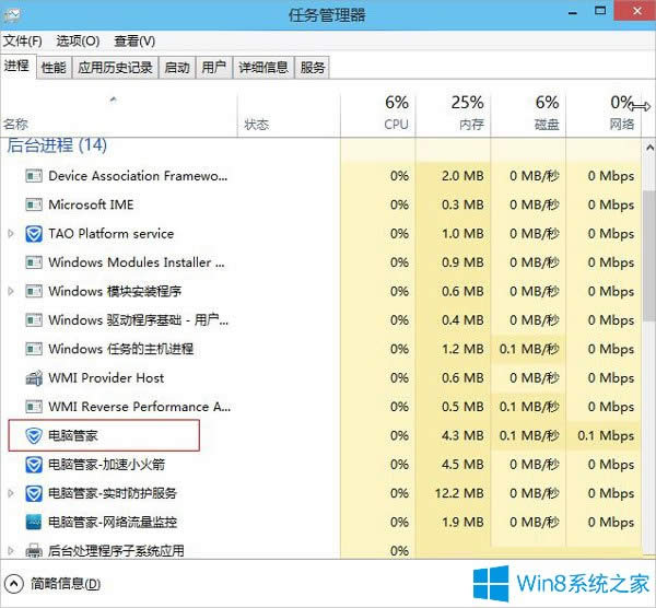 Win8YָܛM̵ķ